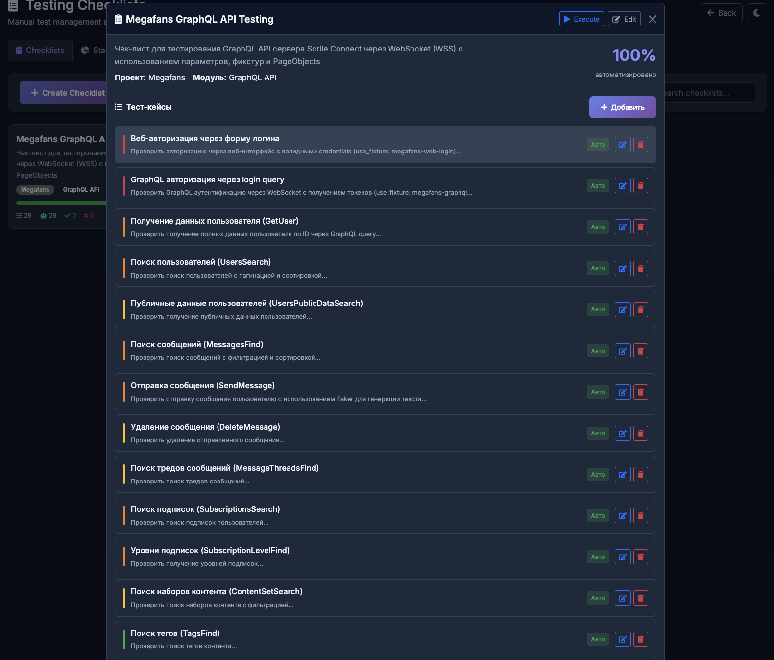 Testing Checklists Detail